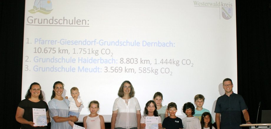 Auf einer Bühne stehen Erwachsene und Kinder mit Urkunden.
