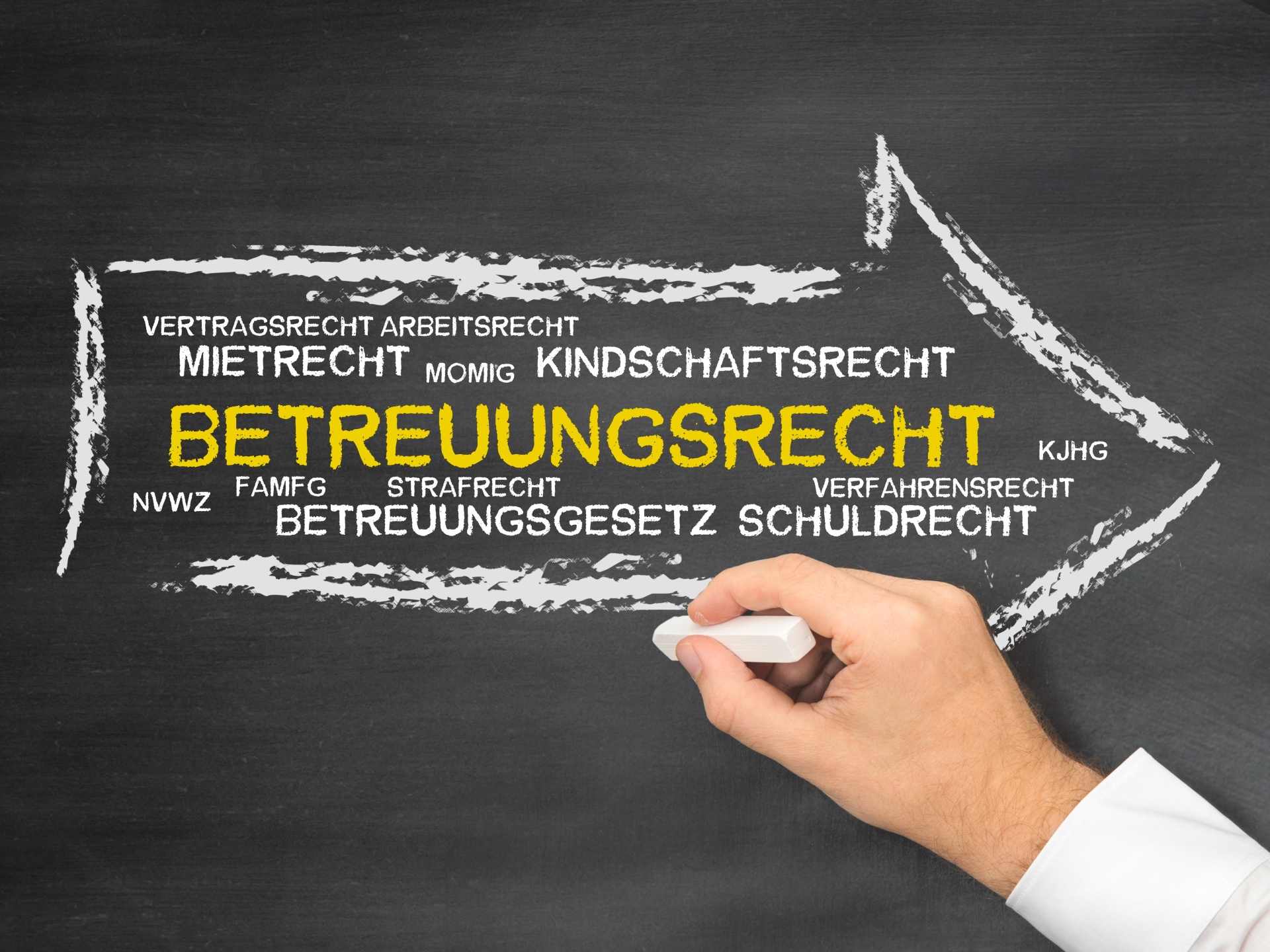Betreuungsrecht