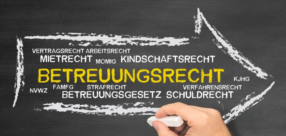 Betreuungsrecht Betreuungsrecht